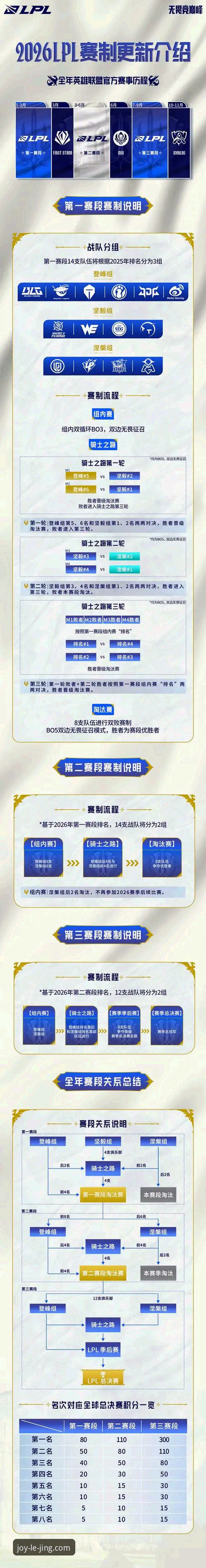 2026跳水世界杯总决赛观赛指南：乐竞体育用户如何获取蒋林静夺冠深度解析